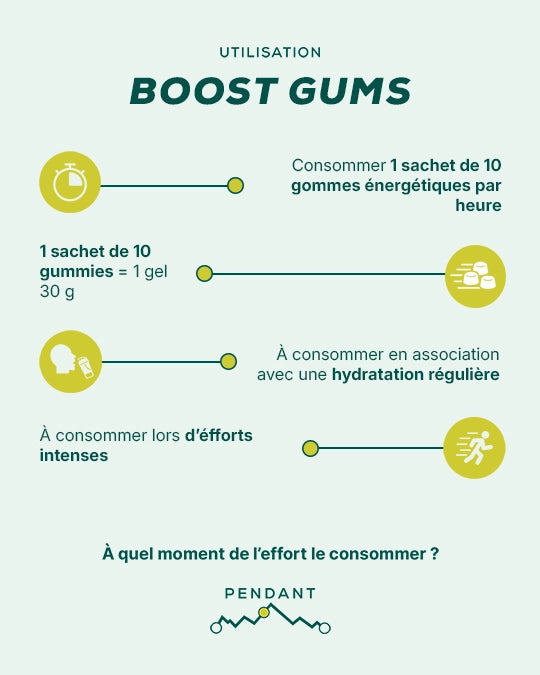 Gommes énergétiques - Boost Gums 30 g - Arôme Pomme