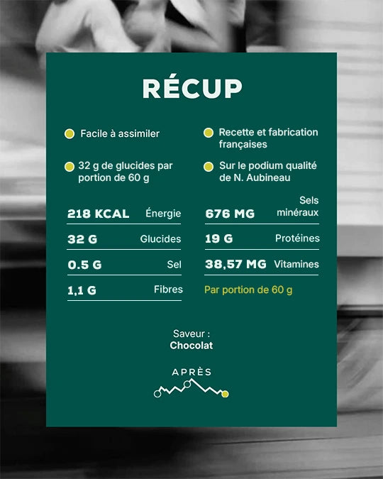 Recovery Drink - Authentic Recovery