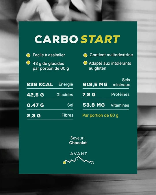 High Protein Bar with Collagen – Recovery Bar