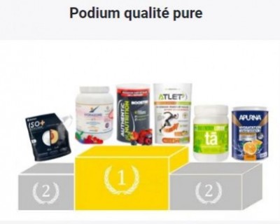 Podium qualité pure boissons énergétiques, Authentic Booster+ 1re place au comparatif Nicolas Aubineau