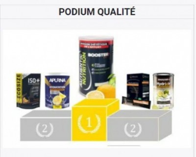 Notre Booster+ sur le podium des boissons énergétiques