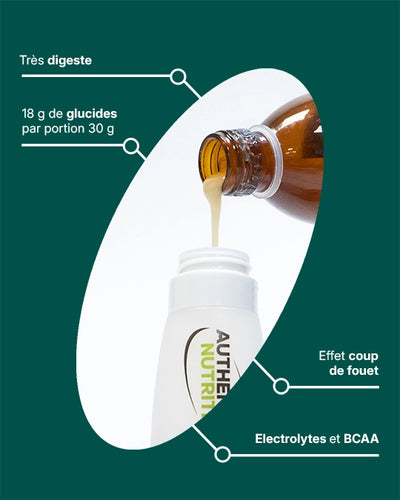 Gel énergétique - Boost Gel - Arôme Pêche