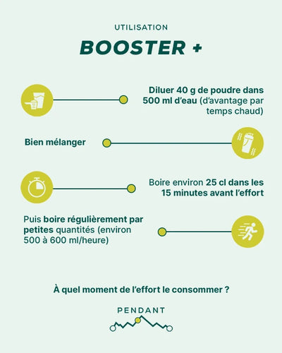 Boisson énergétique isotonique - Booster + Pêche 10*40g