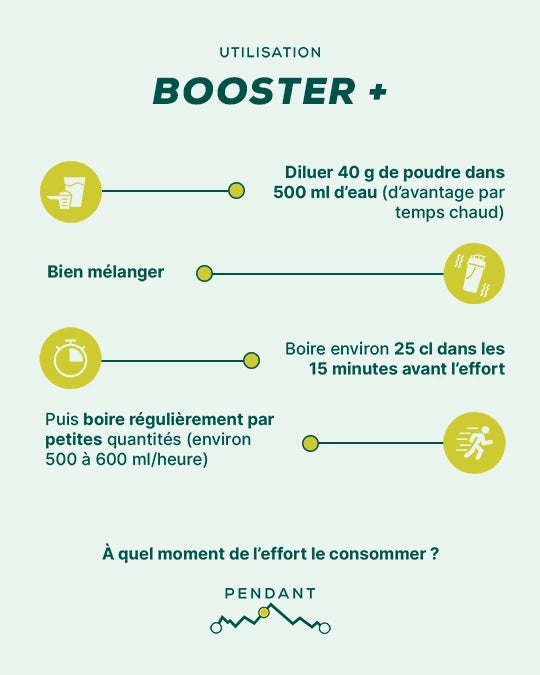 Boisson énergétique isotonique - Booster + Pêche 10*40g