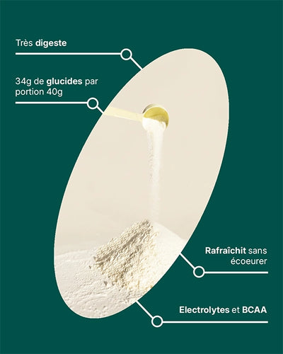 Boisson énergétique isotonique - Booster +