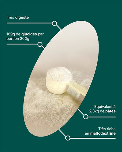 Boisson de préparation - maltodextrine - Carbo Powder