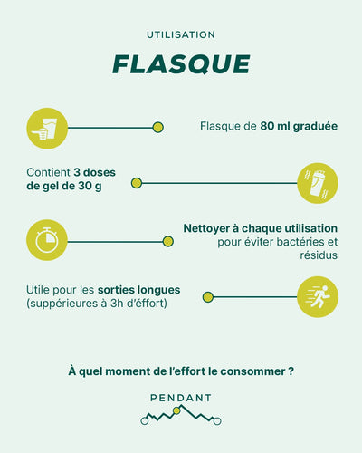 Flasque souple rechargeable Eco-Pocket