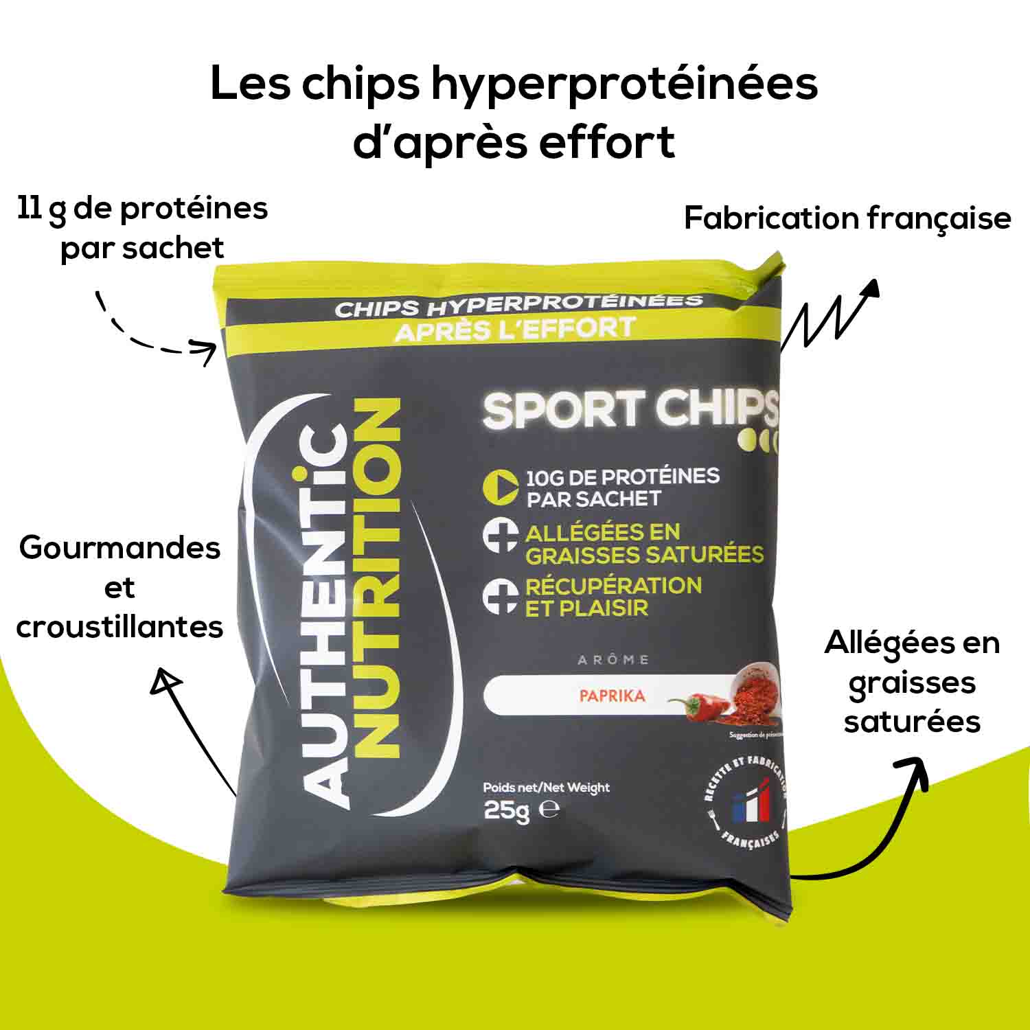 avantages chips hyperprotéinées